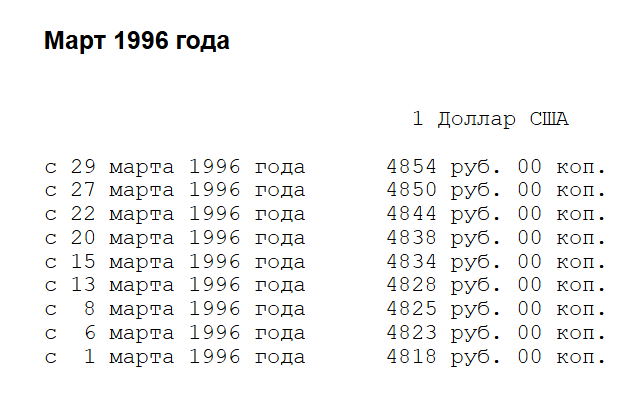 625x399